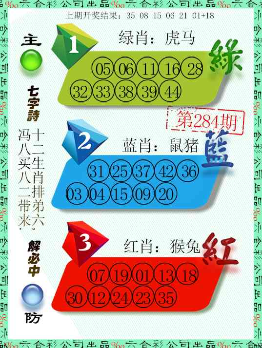 三波十码 第284期