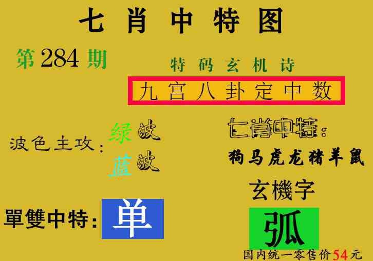 七肖中特 第284期