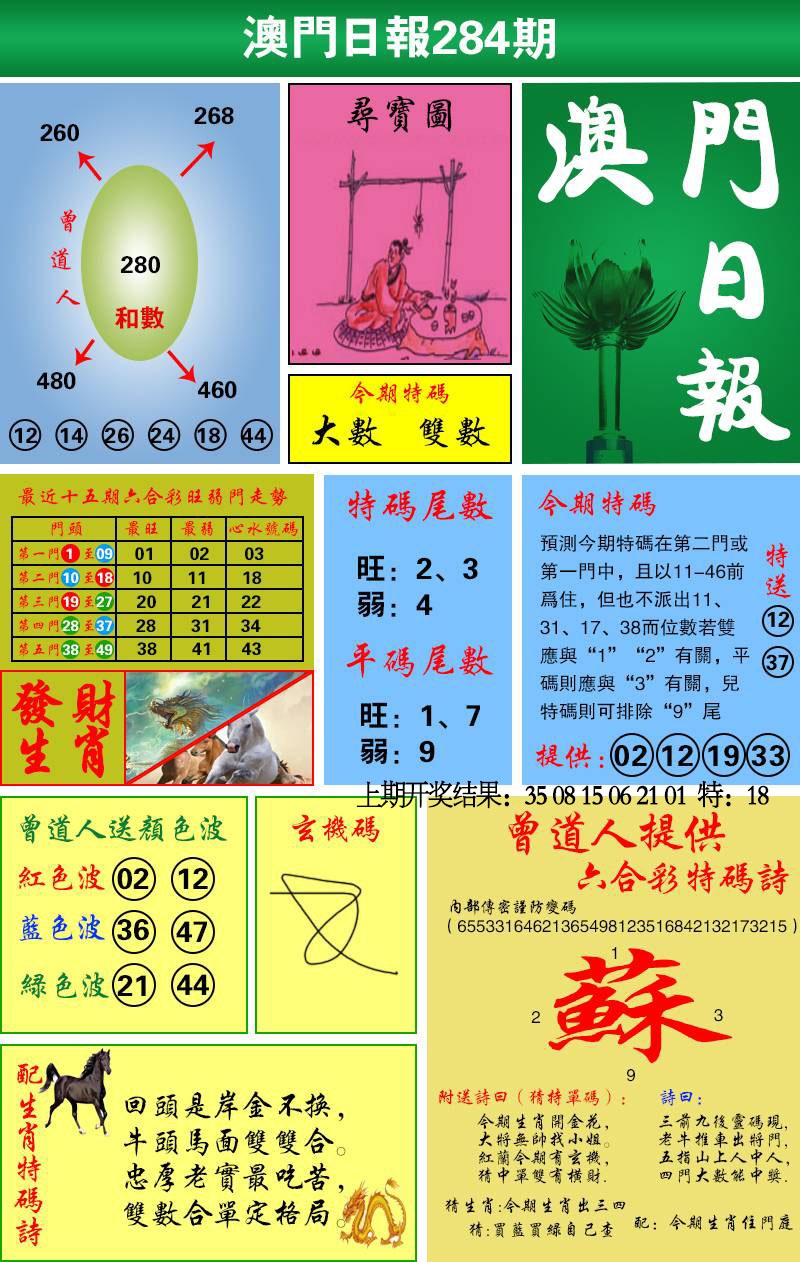 澳门日报 第283期