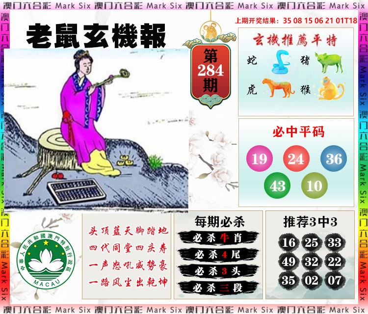 老鼠玄机报 第284期