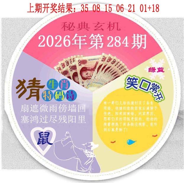 六合秘典 第284期
