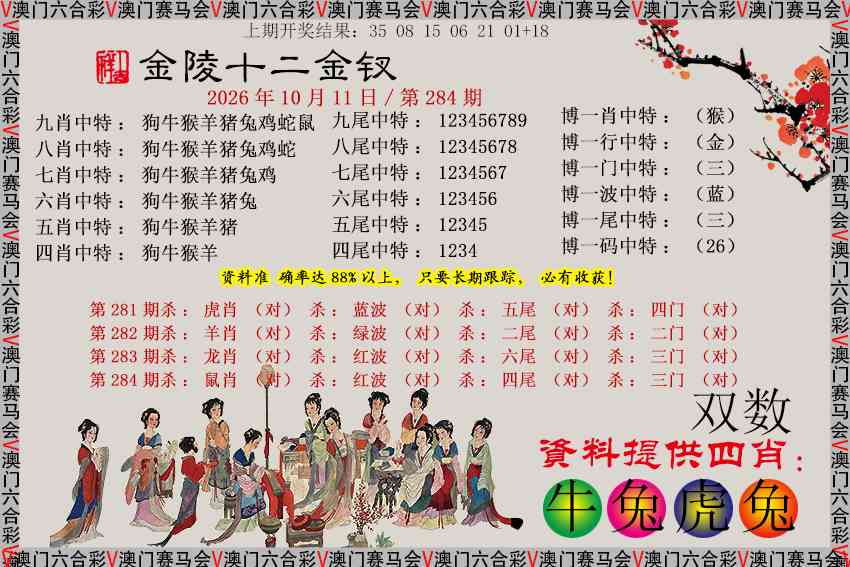 金陵十二金钗 第284期