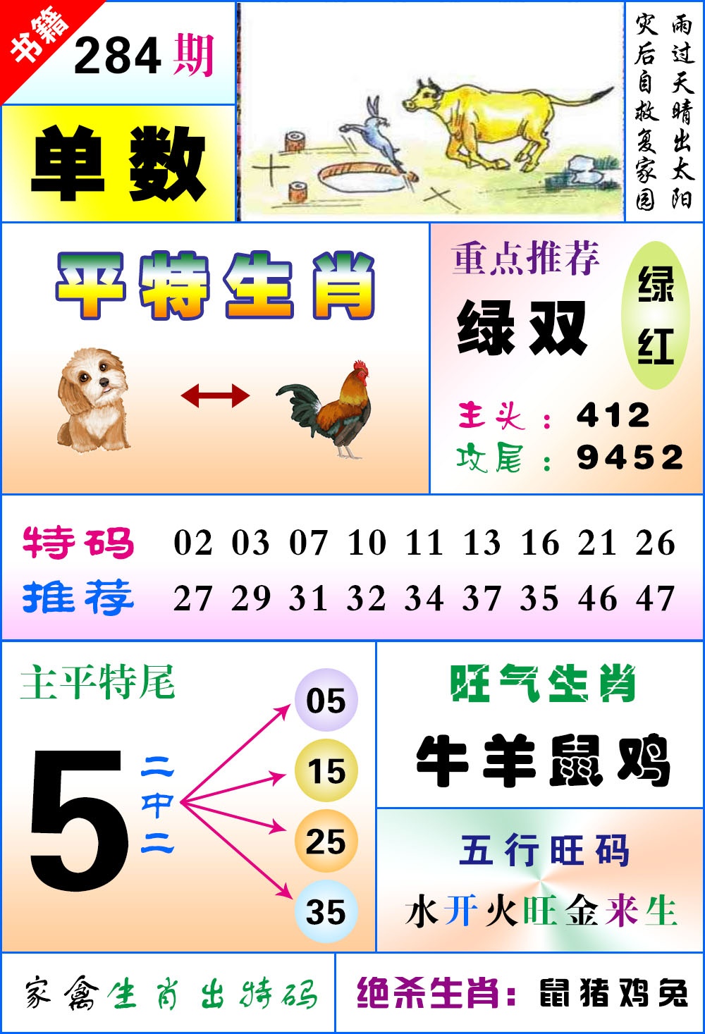 澳门风水平特 第284期