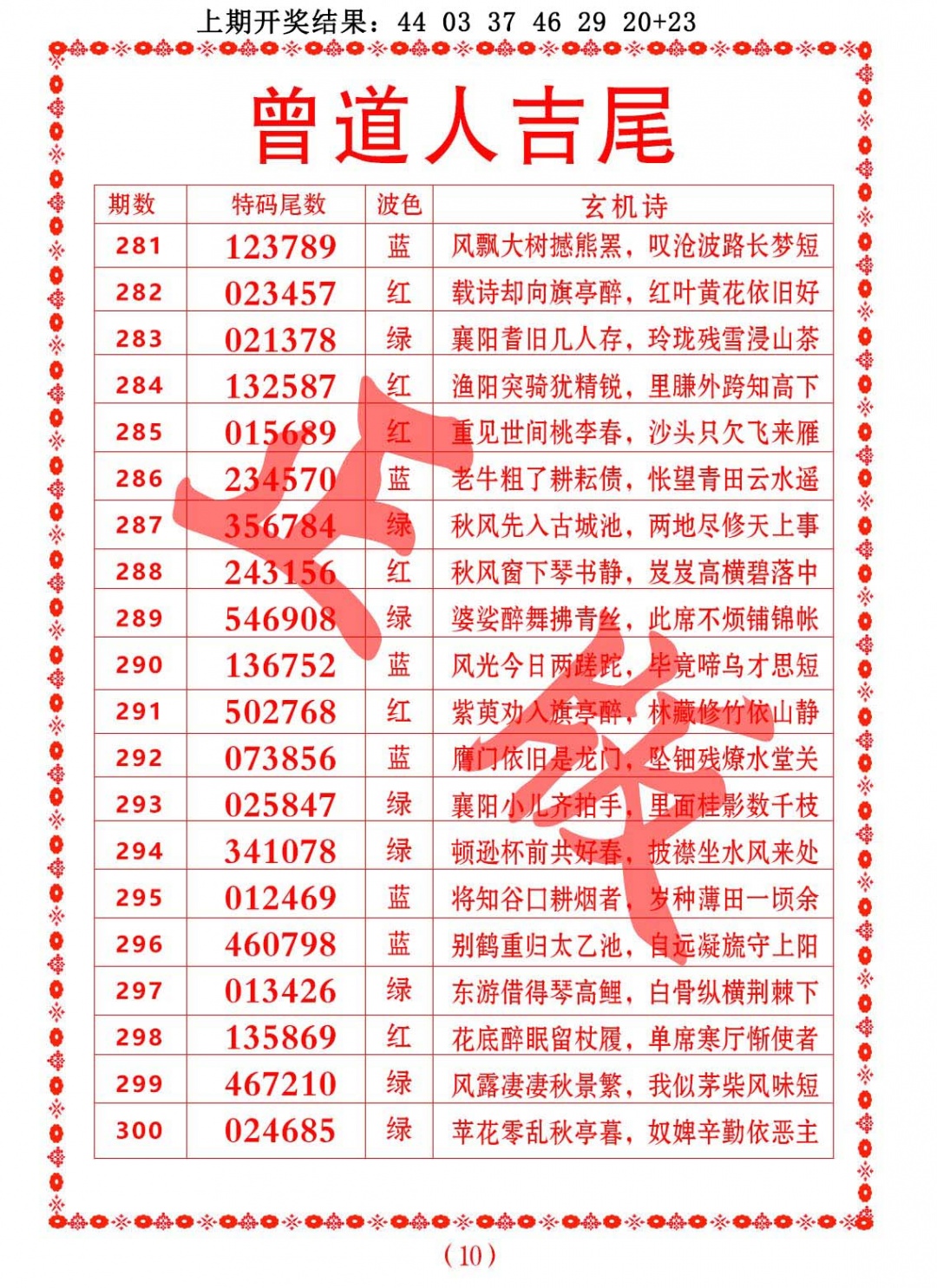 曾道人吉尾 第283期