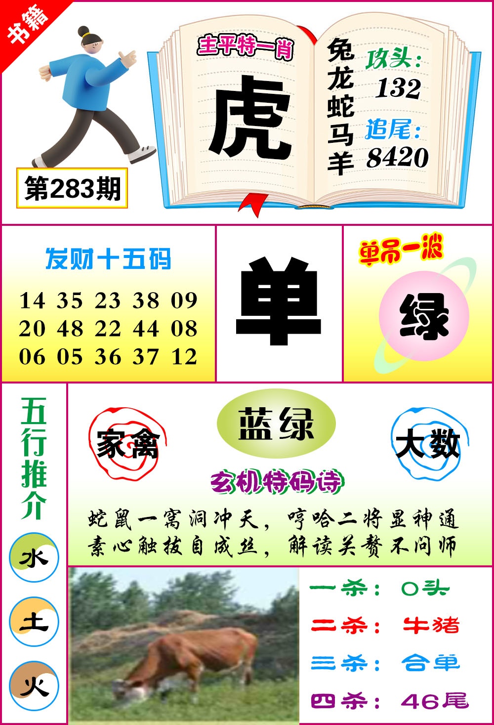 澳门钻石十五码 第283期