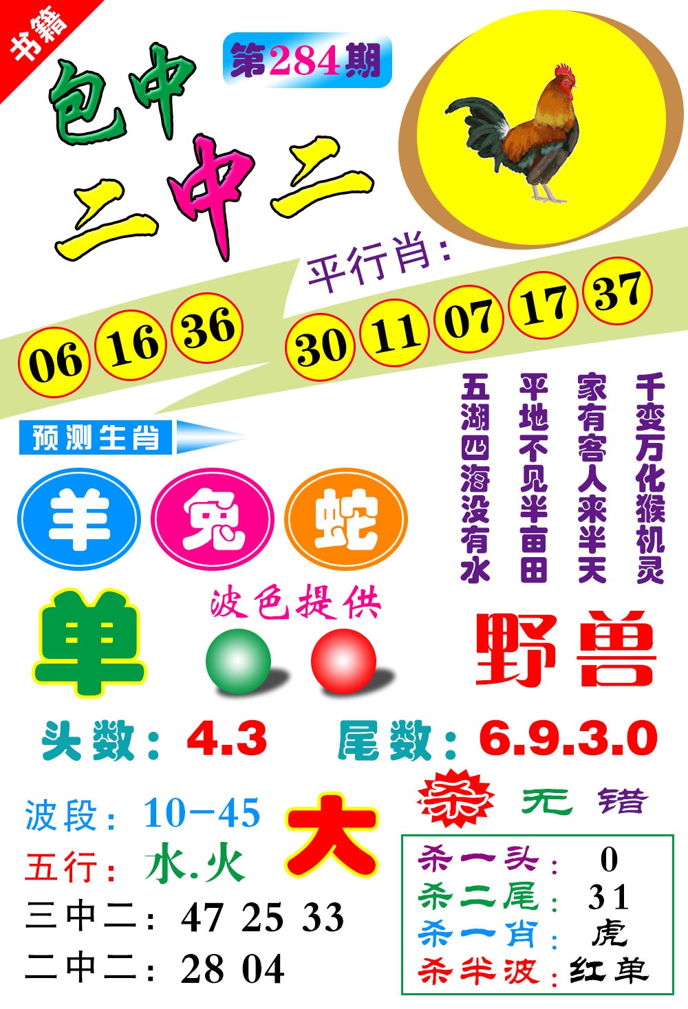 澳门预测生肖 第284期