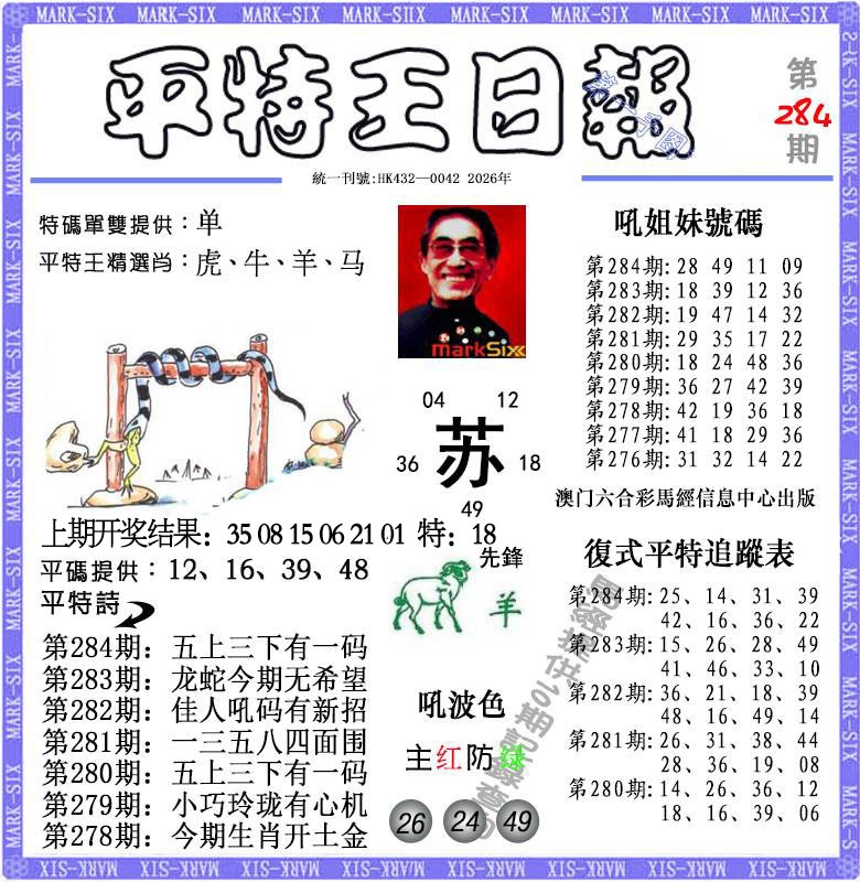 平特王日报 第284期