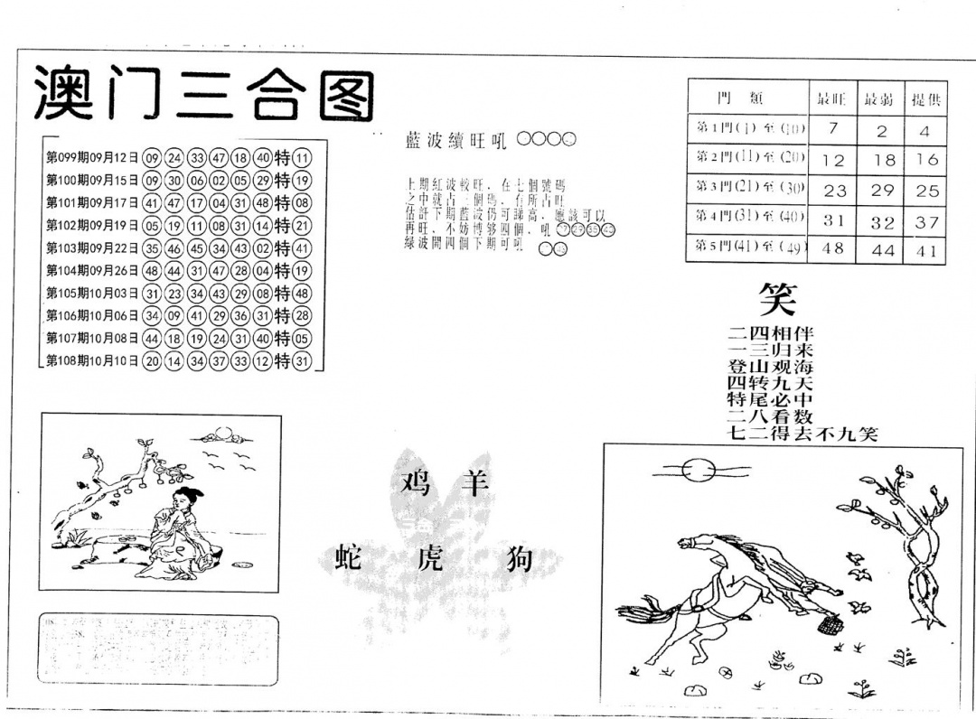 老潮汕台湾神算 第109期