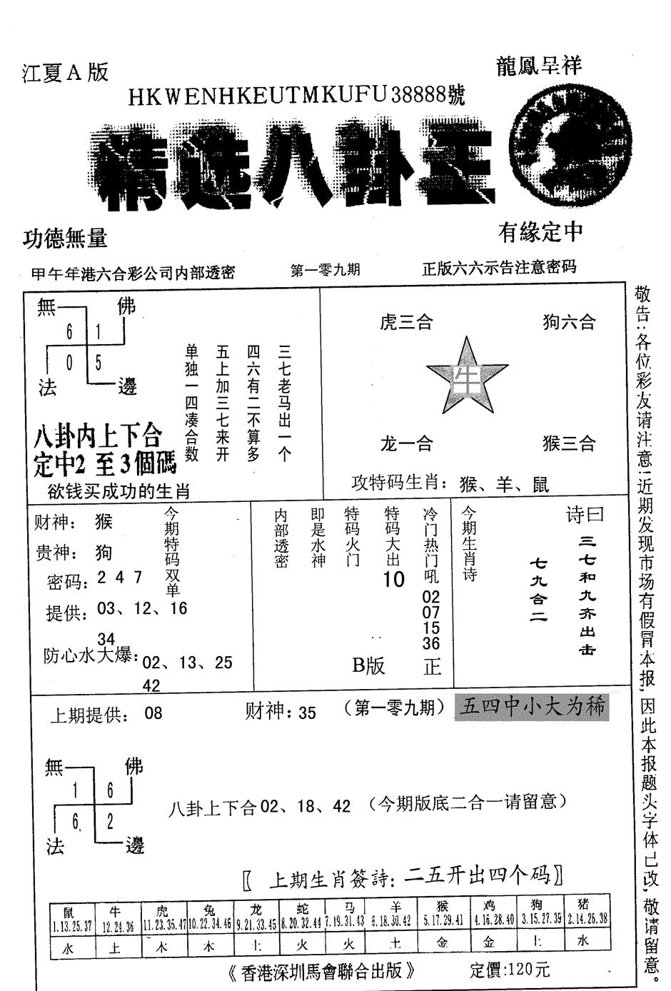 精选八卦王 第109期