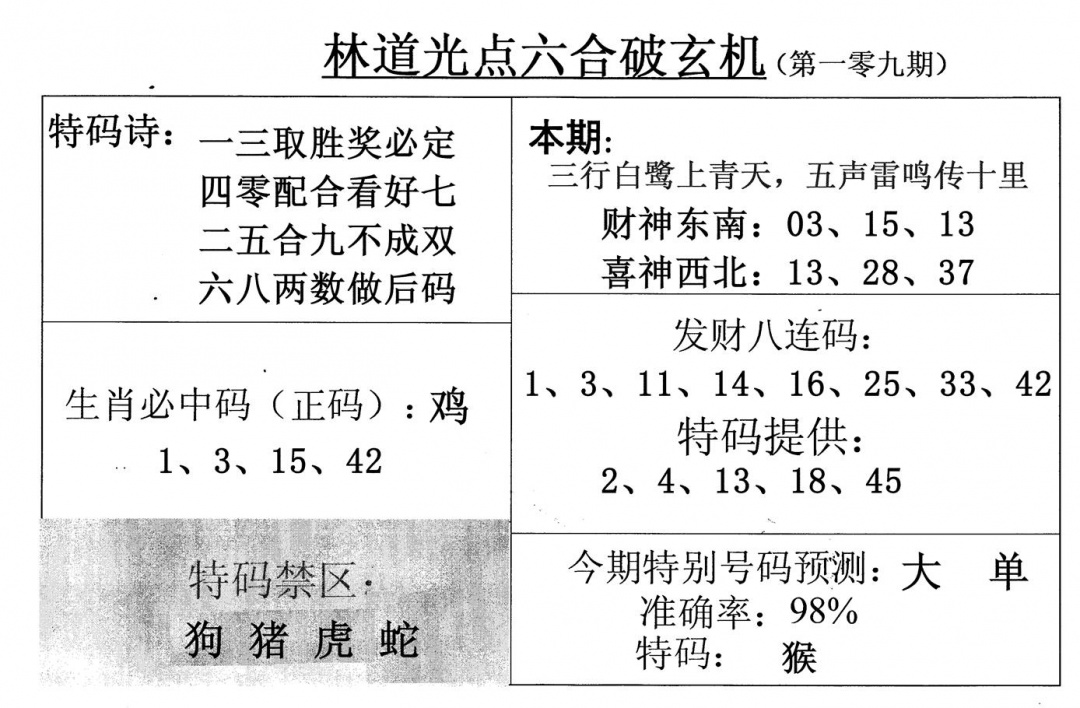 林道光 第109期