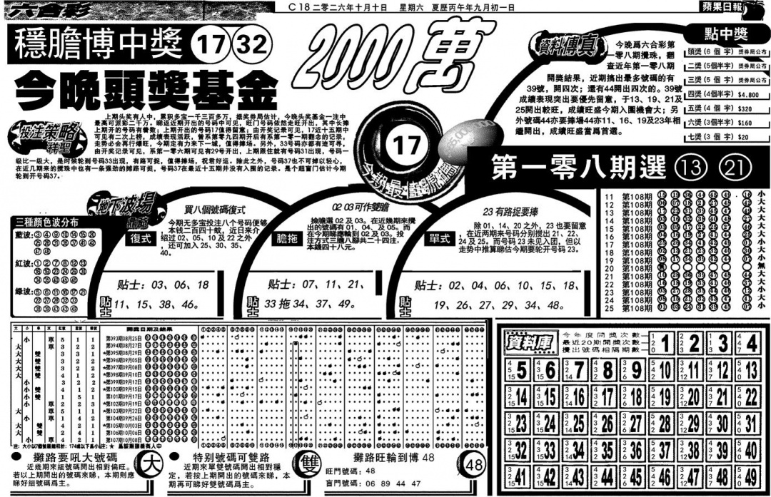 当日苹果日报 第108期