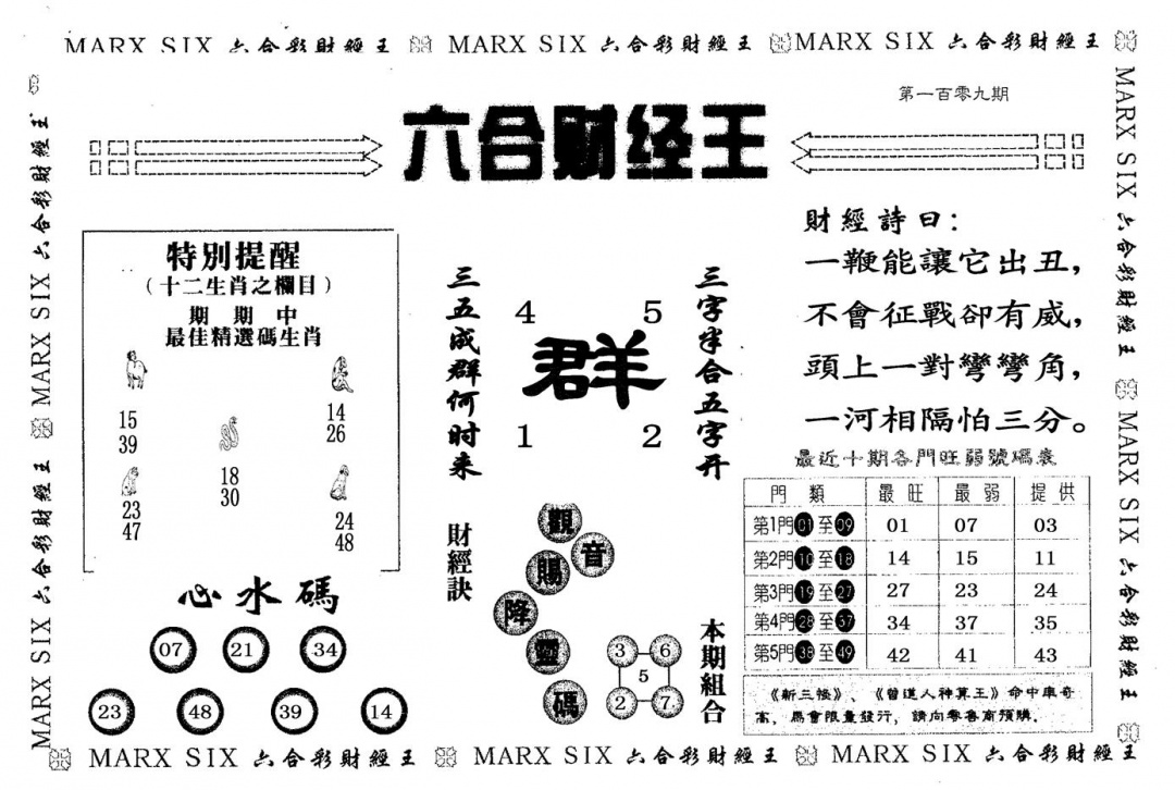 六合财经王 第109期