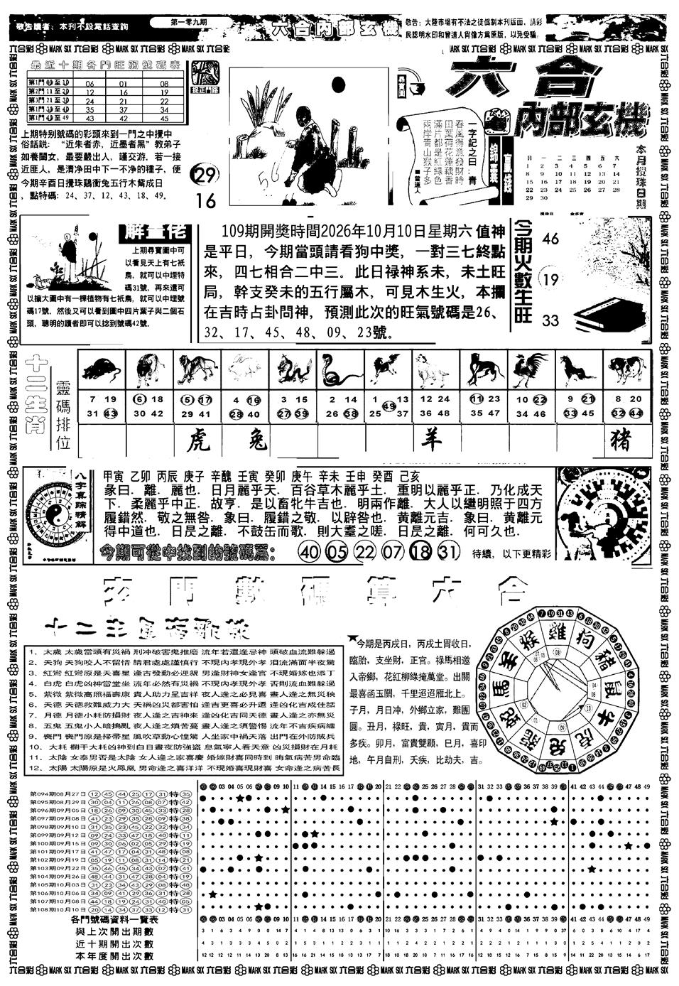 新版内部玄机A 第109期