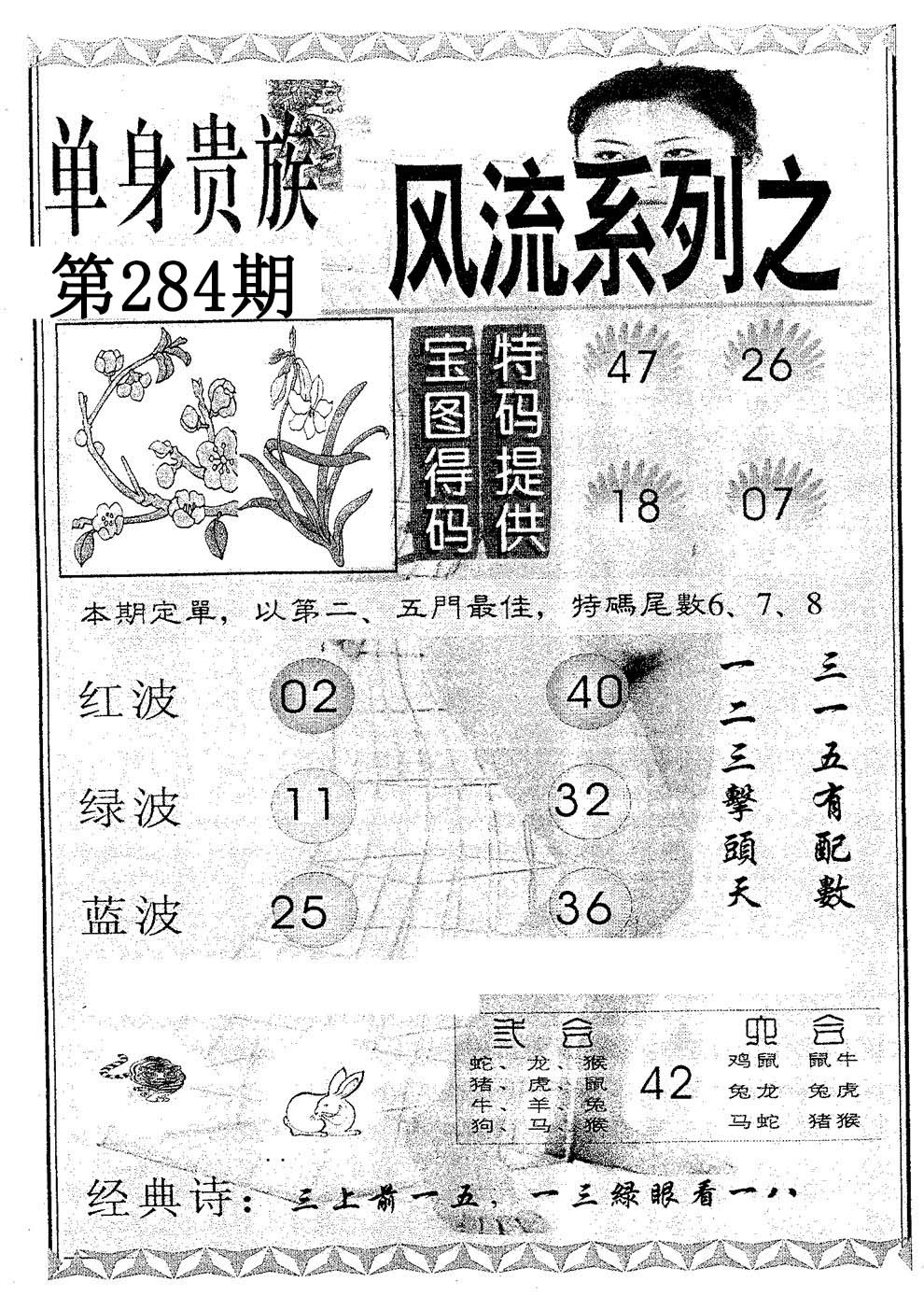 风流系列-1 第283期